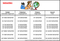 betrachten-K.jpg